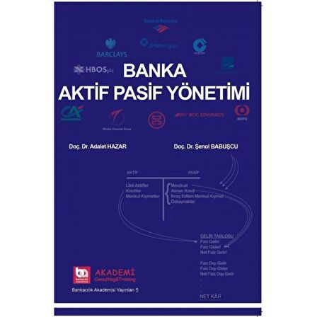 Banka Aktif Pasif Yönetimi