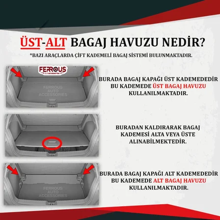Volvo EX30 Alt Kademe İçin Ferrous 3D Bagaj Havuzu 2023 ve Üstü