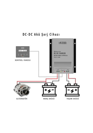 Havensis Tek yönlü Dc-Dc Akü Şarj Cihazı 40ah 12v-24v