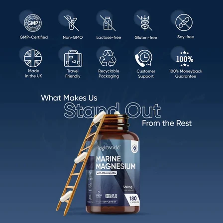 Marine Magnesium + Vitamin B6 -360mg 180  Capsules