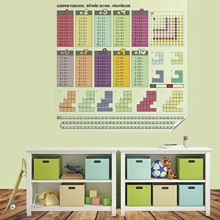 100x100 cm Statik Kağıt Renkli Çarpım Tablosu Eğitici Poster