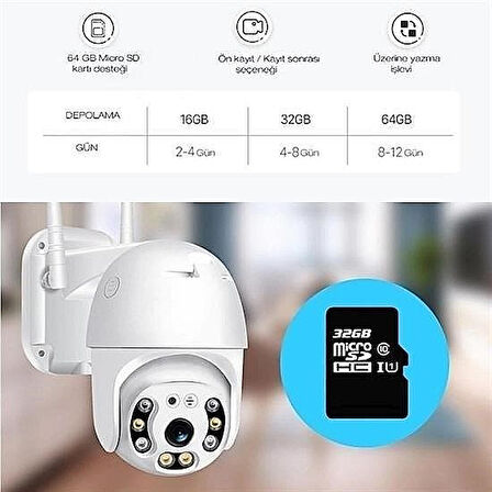 20 MP HD Lens Suya Dayanıklı İç Dış Mekan Wifi Network Güvenlik Kamerası