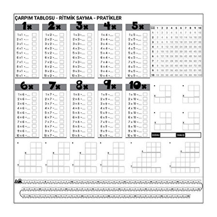 105x100 cm Manyetik Çarpım Tablosu Duvar Stickerı Yazılabilir Silinebilir