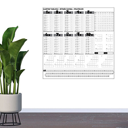 105x100 cm Manyetik Çarpım Tablosu Duvar Stickerı Yazılabilir Silinebilir