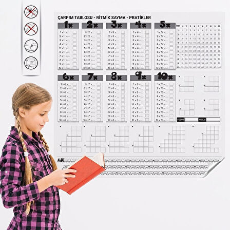 105x100 cm Manyetik Çarpım Tablosu Duvar Stickerı Yazılabilir Silinebilir