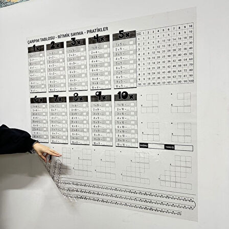 105x100 cm Manyetik Çarpım Tablosu Duvar Stickerı Yazılabilir Silinebilir