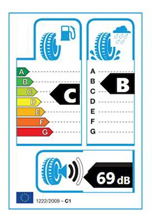 Goodyear 185/65R14 86H Eagle Sport 4Seasons Dört Mevsim Lastiği 2024 Üretim