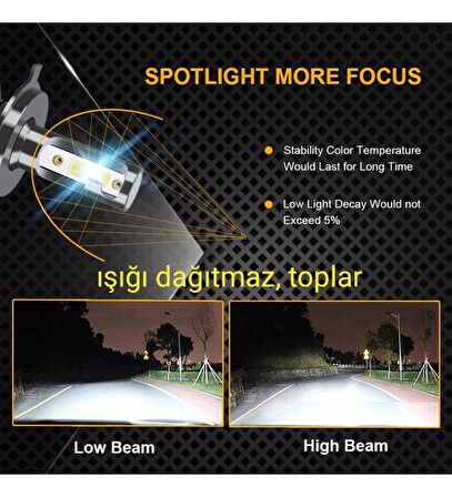 2 Adet Balp PRO CSP H7 Mini Led Xenon Bulut Teknolojisi 55W 8800LM 6500K