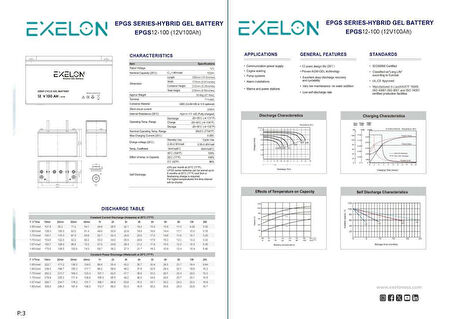 Teknovasyon Arge - Exelon 12 Volt 100 Amper Jel Akü Derin Döngü Deep Cycle