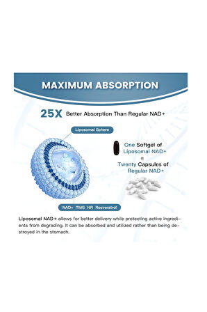 Liposomal NAD+ 1800 mg with Nicotinamide Riboside, Trans Resveratrol Cellular Energy - 60 Softgels