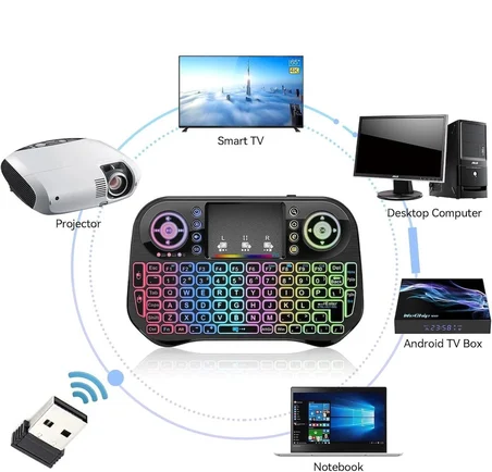 Klavye I10 Bluetooth +Wireless Mini Kablosuz Keyboard Klavye, Akıllı Tv Klavyesi, Dokunmatik Yüzeyli Android Klavye