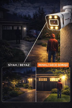 FURY 4 Ultra Warm LED Gece Renkli Görüntü Güvenlik Kamerası (Dış Mekan Su Geçirmez)