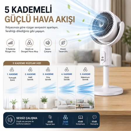  3'ü 1 Arada Akıllı Sirkülasyon Vantilatörü 10W Şarjlı Ayaklı Masaüstü Fan Uzaktan Kumandalı 5 Kademeli