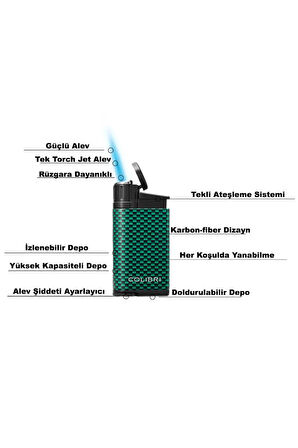 Evo Tek Torch Pürmüz Mavi Karbonfiber Puro Çakmağı