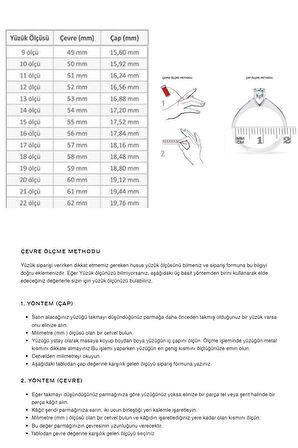Sarı Altın 14 Ayar Trend Renkli Taşlı Yüzük