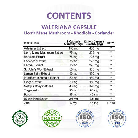 Kedi Otu Kapsül (Valeriana Capsule)