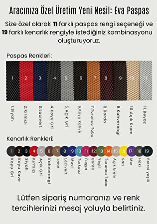 NİSSAN NOTE 2022-2024 ARASI ARACA ÖZEL YENİ NESİL EVA MAT HAVUZLU PASPAS