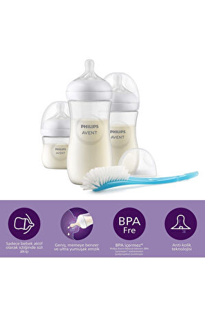 Philips Avent Natural Response PP Yenidoğan Hediye Seti SCD837/12