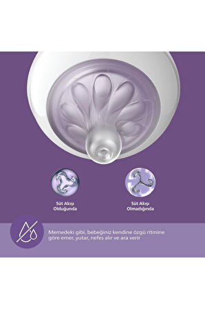 Philips Avent Natural Response PP Yenidoğan Hediye Seti SCD837/12