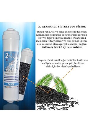 İnline Kapalı Kasa Su Arıtma Cihazı Uyumlu 5 Aşama 80 GPD Süper Membranlı Filtre Bakım Seti