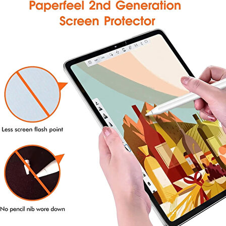 Xiaomi Poco Pad Paper-like Kağıt Hisli Ekran Koruyucu Nano Cam - Şeffaf