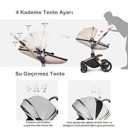 Huggy Egg 6 in 1 Çift Yönlü Travel Sistem Bebek Arabası