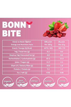 ORGANİK ÇITIR ÇİLEK & KURUTULMUŞ KARPUZ İKİLİ PAKETİ