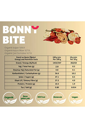 ORGANİK KARPUZ & ÇITIR SEBZE (KAPYA BİBER, CHERRY DOMATES, SOĞAN) 10'LU PAKETİ