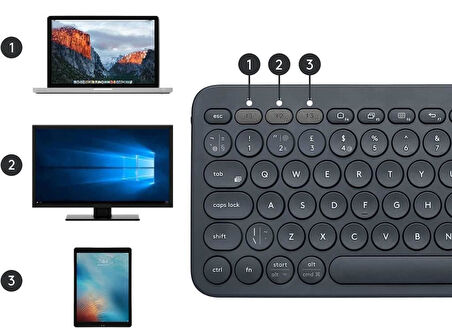 Lenovo Idea Tab Pro ZAE40060TR 12.7" Uyumlu Kablosuz Bluetooth Pilli Türkçe Q Klavye - Siyah
