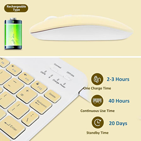 Xiaomi Redmi Pad Pro 12" Uyumlu Kablosuz Bluetooth Şarjlı Klavye Mouse Seti - Sarı