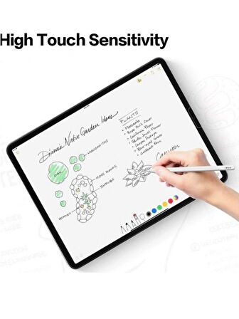 Lenovo Tab M10 TB311FU ZAEH0039TR 10.1" Hayalet Nano Privacy Gizlilik Esnek Cam Ekran Koruyucu Film