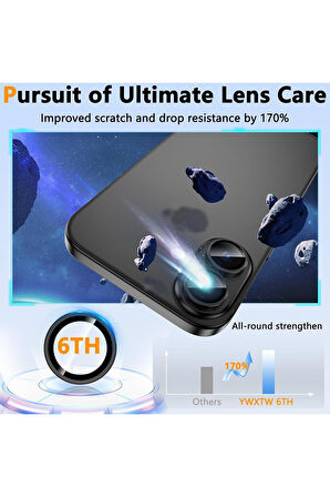 iPhone 16 / 16 Plus Safir Dayanıklı Görüntü Kalitesini Bozmayan Safir Lens Koruyucu