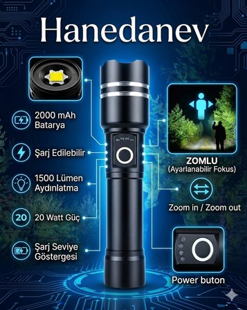 Profesyonel Şarjlı El Feneri 1500 Lümen 20W Zoom Özellikli Şarj Göstergeli Kamp Feneri 2000 Mah Pil