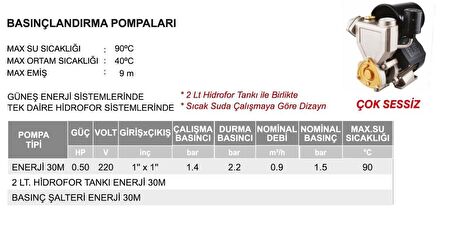 Atlantis ENJ40 Basınçlandırma Pompası Sıcak Su Uyumlu