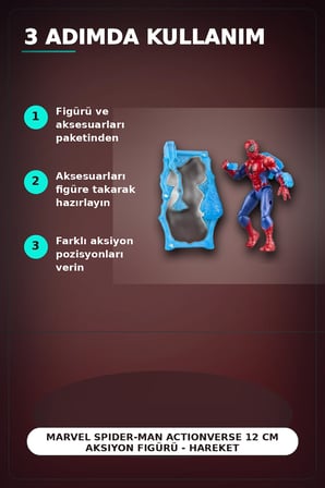 Marvel Spider-Man ActionVerse 12 cm Aksiyon Figürü - Hareketli Eklem ve Aksesuarlı Süper Kahraman Oyun Seti