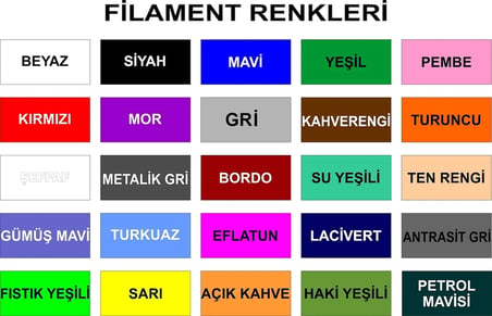3D Kalem Yazıcı için 25 renk 250 metre (25x10 metre) PLA Filament
