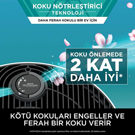 Shark NeverChange5 Clean Sense IQ Max Hava Temizleyici