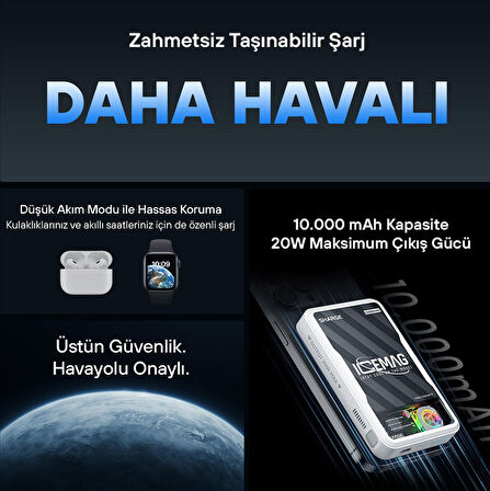 Sharge ICEMAG - Aktif Soğutmalı Manyetik Kablosuz PowerBank