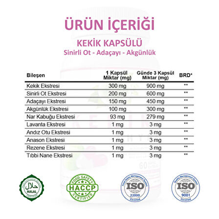 Kekik Kapsül (Thyme Capsule)  60 Adet