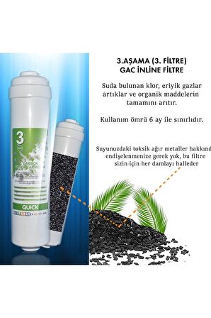 İnline Kapalı Kasa Su Arıtma Cihazı Uyumlu 5 Aşama 80 GPD Süper Membranlı Filtre Bakım Seti