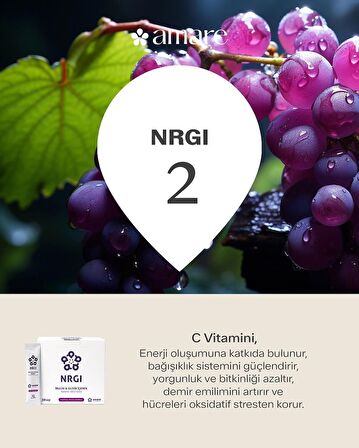 Amare Global NRGI