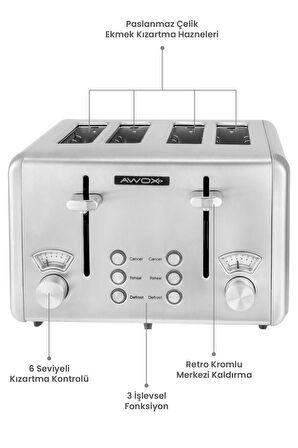Awox Hot Slice Pro Ekmek Kızartma Makinesi