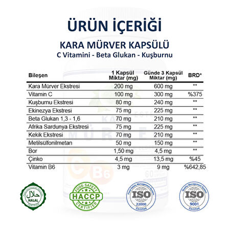 Kara Mürver Kapsül (Black Elderberry Capsule)