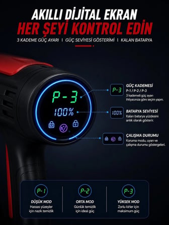okaoda 💥💥A035 Şarjlı Basınçlı Oto Yıkama Makinesi Kömürsüz Motor Dijital Ekran Ayarlanabilir Su Basıncı