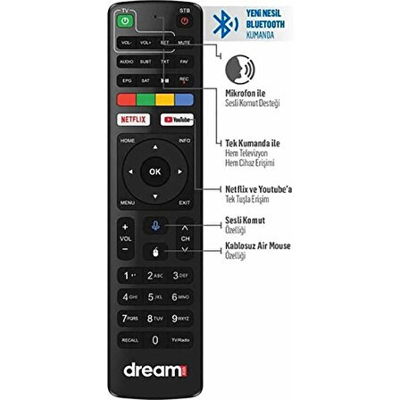 Dreamstar i4 32 GB 6K Android TV Box