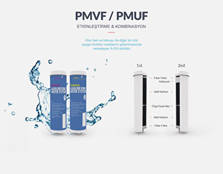 PMUF-PMVF FİLTRE