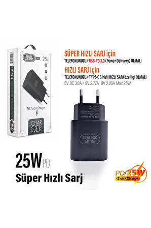 Samsung A24 Uyumlu Şarj Aleti Type-C 25W HIZLI - Başlık