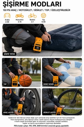 Akıllı Akü Takviye Cihazı Hava Kompresörü 150PSI Jump Starter 10000mAh mAh 4in1 Marş ve Hava Pompası
