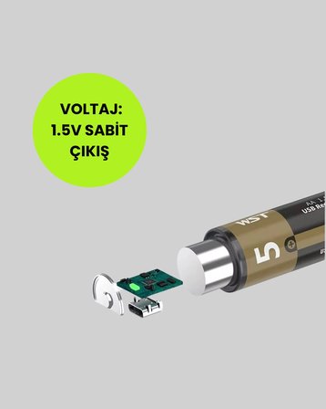 Usb Type-C Girişli Şarjlı Aa Lityum Pil | 1.5V Sabit Çıkış | 3200Mwh (2'Li Pa