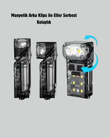 Sensörlü LED Kafa Feneri Şarj Edilebilir Manyetik Eller Serbest Yeni Nesil